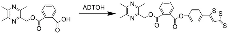 Specific esterification reaction scheme for the synthesis of Ligustrazine derivative I-2 using DCC and DMAP