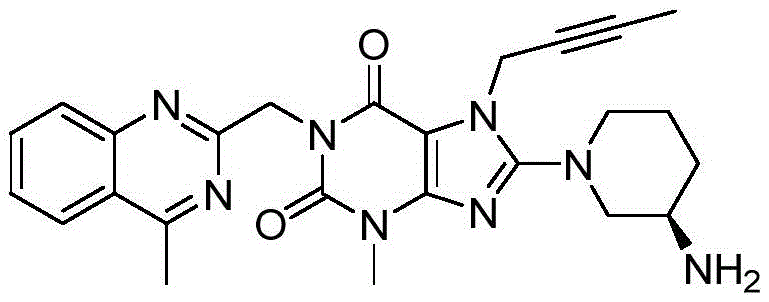 Overall synthetic route of Linagliptin showing the four key transformation steps from starting materials to the final API