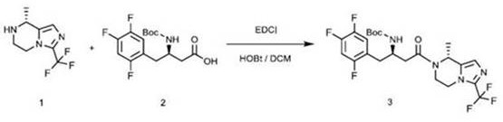 Conventional EDCI HOBt coupling route showing genotoxic risks and low yield