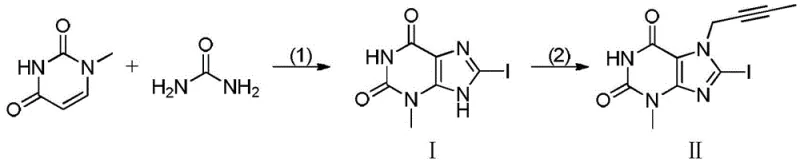 Novel two-step synthetic route for linagliptin intermediate via oxidative coupling