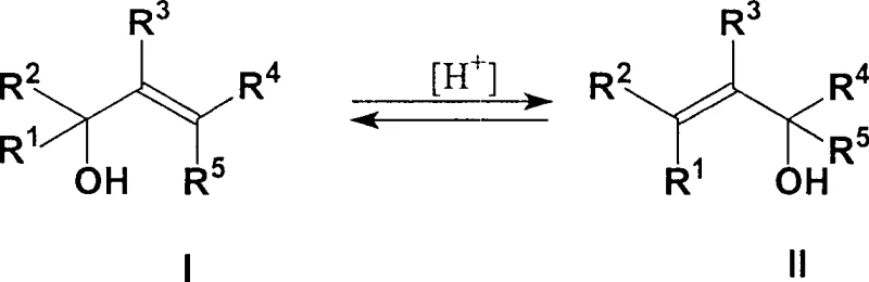 General reaction scheme showing acid-catalyzed isomerization of allylic alcohol structure I to structure II