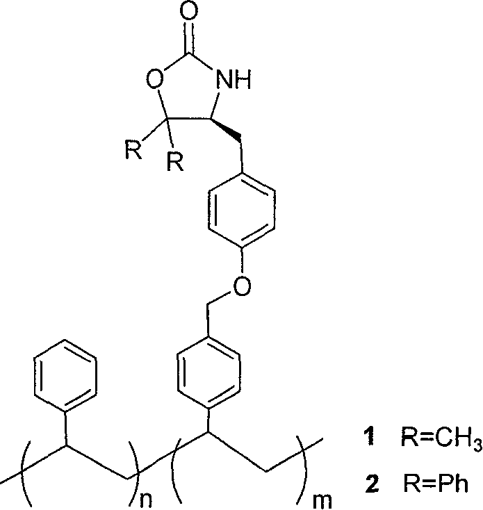 Chemical structure of linear polystyrene supported 5,5-disubstituted oxazolidinones showing the polymer backbone and chiral center