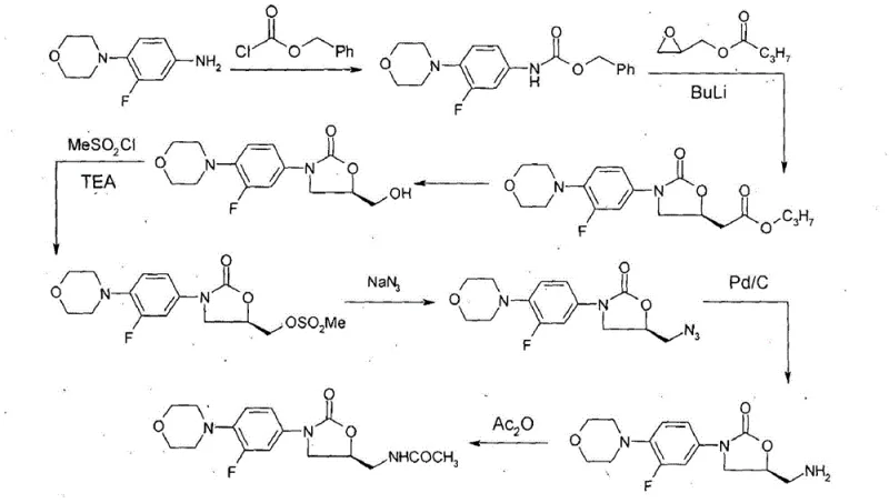 Prior art synthesis route for Linezolid showing hazardous n-BuLi usage