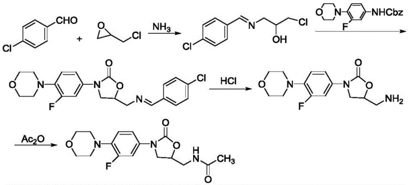 Conventional synthetic route for linezolid showing complex multi-step protection and cyclization