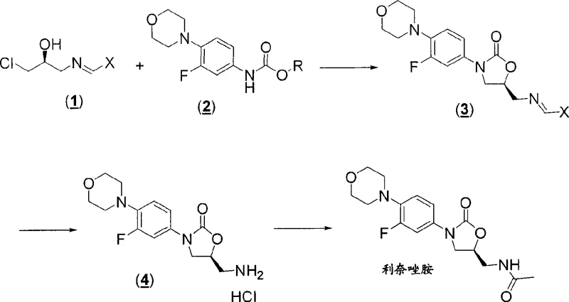 Scheme I showing the overall synthesis route from imine intermediate and carbamate to Linezolid