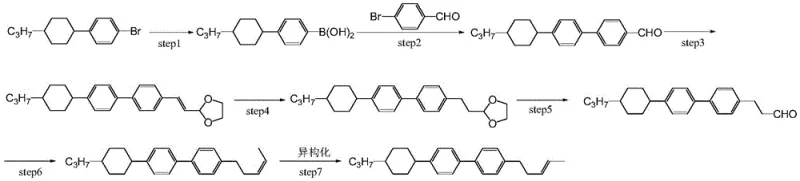 Conventional multi-step synthesis route involving aldehyde intermediates and isomerization