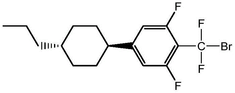 Mechanism of Grignard reagent formation using imidazole ionic liquid catalyst to suppress side reactions
