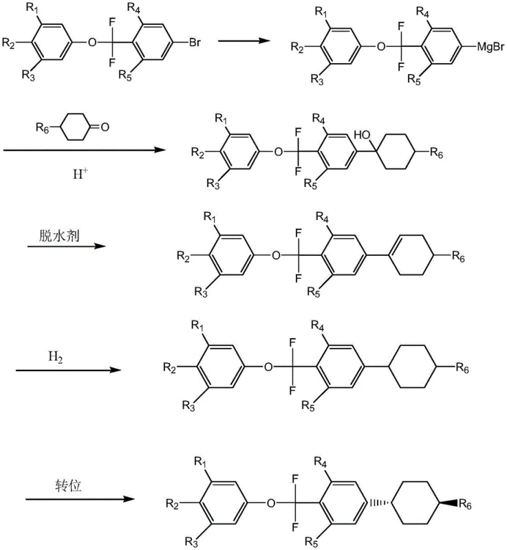 Overall five-step synthetic route for liquid crystal monomer containing difluoromethyl ether bridge bond