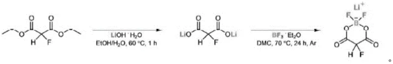 Reaction scheme showing the hydrolysis of diester and subsequent complexation with BF3