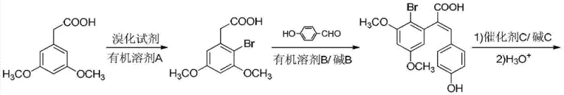 Reaction scheme showing bromination and Perkin condensation steps