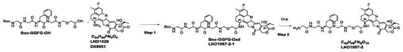 Conventional synthetic route for LND1067-2 showing low yield and purification difficulties