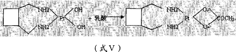 Reaction scheme showing the conversion of diiodide intermediate to silver iodide precipitate and subsequent ion exchange