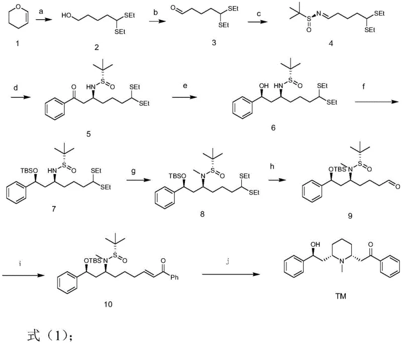 Complete 10-step synthetic route for Lobeline using sulfinamide auxiliary
