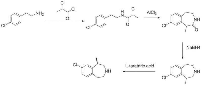 Prior art synthetic route showing expensive starting materials and hazardous reagents
