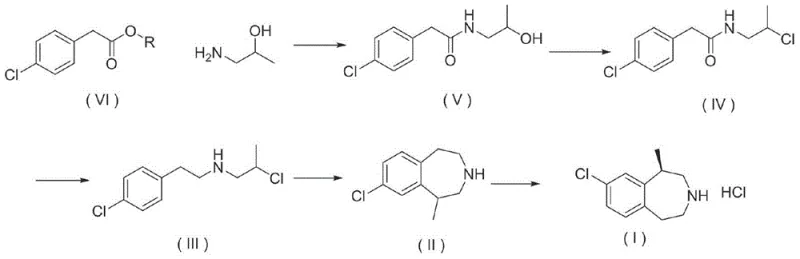 Novel synthetic route for Lorcaserin HCl starting from p-chlorophenyl acetate