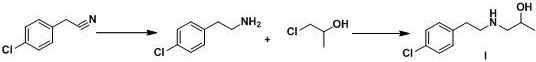 Novel synthesis route for Lorcaserin Intermediate I using safe reagents