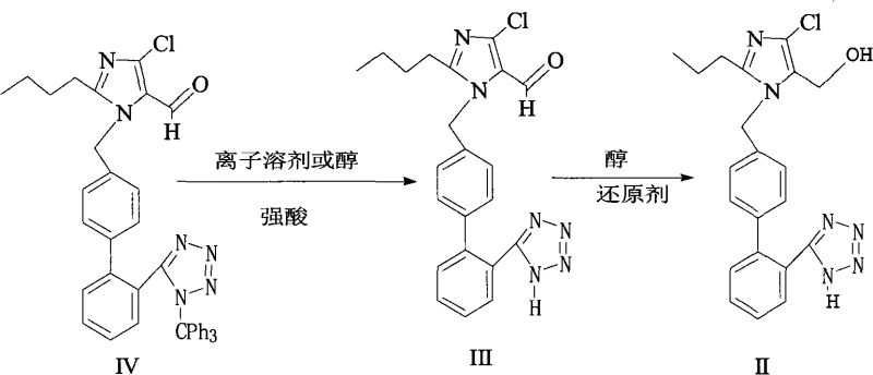 Core reaction scheme showing deprotection and reduction to form Losartan