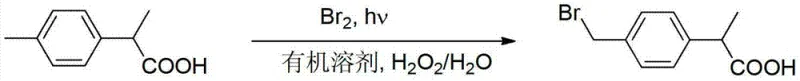Synthetic route showing the conversion of 2-(4-methylphenyl)propionic acid to 2-(4-bromomethylphenyl)propionic acid using Br2 in a two-phase system