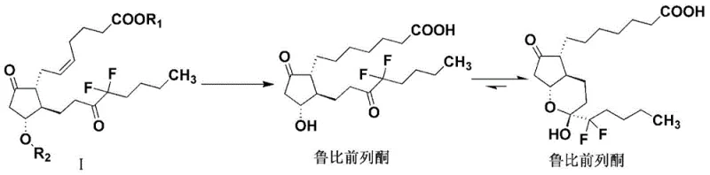 Reaction scheme showing the conversion of Compound I to Lubiprostone using triethylsilane and palladium catalyst