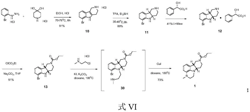 Complete reaction scheme Formula VI showing the 5-step synthesis from hydrazine to the final intermediate