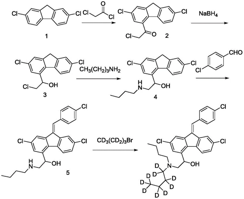 Overall synthetic route for Lumefantrine-D9 showing the five-step process from 2,7-dichlorofluorene to the final deuterated product