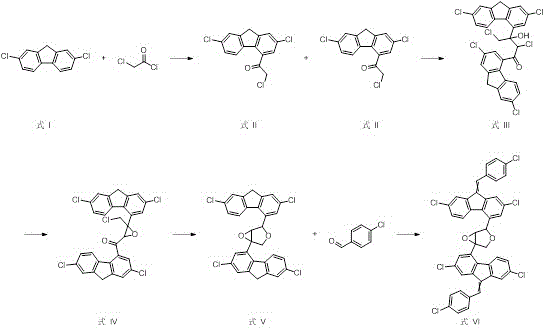 Overall synthetic route from 2,7-dichlorofluorene to Lumefantrine Impurity 3