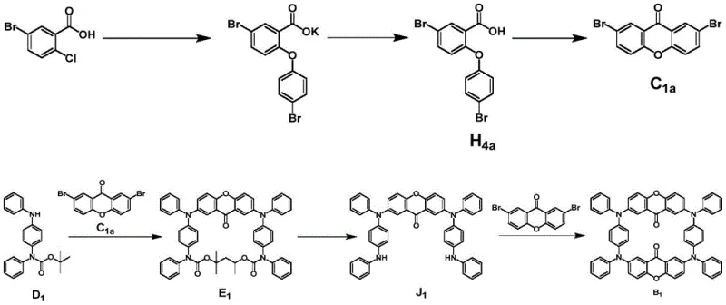 Macrocyclization reaction scheme converting donor and acceptor precursors into the final TADF emitter B1