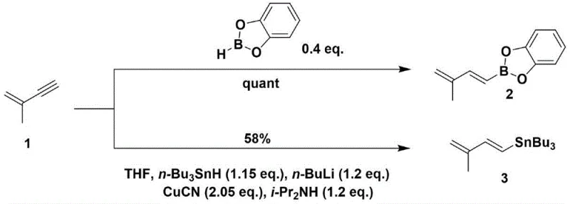 Comparison of conventional toxic hydroboration and stannylation routes versus the novel approach