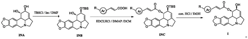 Complete synthesis reaction scheme showing protection, esterification, and deprotection steps
