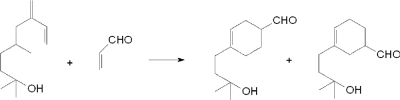 Chemical reaction scheme showing the Diels-Alder cycloaddition of Myrcenol and Acrolein to form Lyral isomers