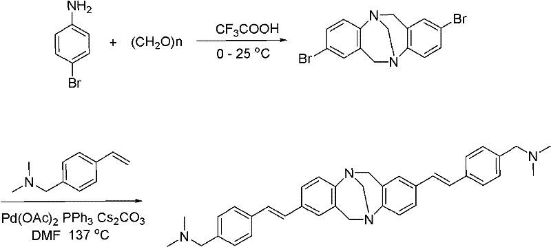 Two-step synthesis route showing TFA catalyzed condensation followed by Heck coupling to form the lysosome targeted fluorescent substance