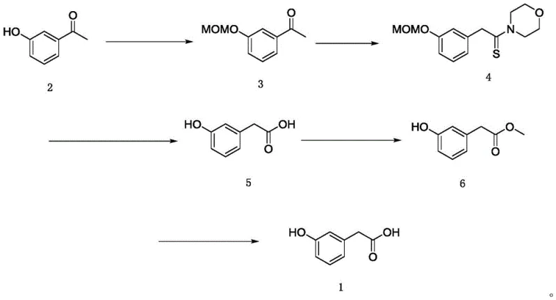 Complete reaction scheme showing the conversion of m-hydroxyacetophenone to high-purity m-hydroxyphenylacetic acid via MOM protection and ester rectification