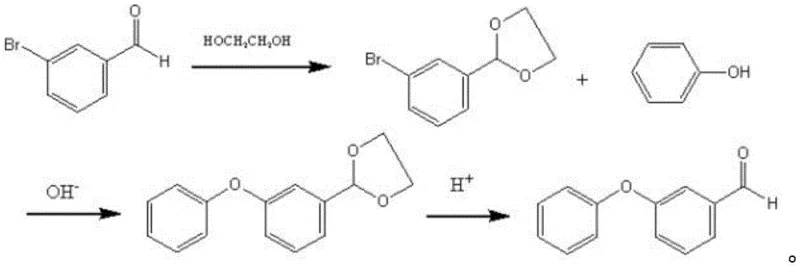 Alternative conventional route utilizing aldehyde protection and deprotection steps