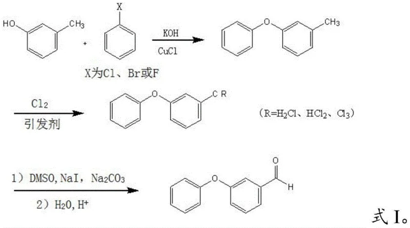 Novel synthetic route Formula I showing m-cresol condensation, chlorination, and Kornblum oxidation