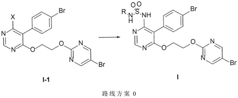 Reaction scheme showing the novel nucleophilic substitution of Formula I-1 with Formula I-2 to form Formula I