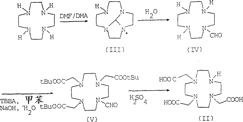 Conventional synthesis route showing protection and deprotection steps with toxic reagents