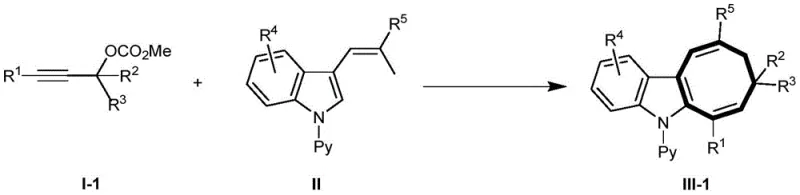 General reaction scheme showing manganese-catalyzed synthesis of cyclooctatriene indole derivatives from propargyl carbonates and alkenyl indoles