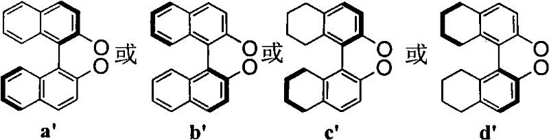 Structural variations of the phosphite substituents (R2 groups a' through d')