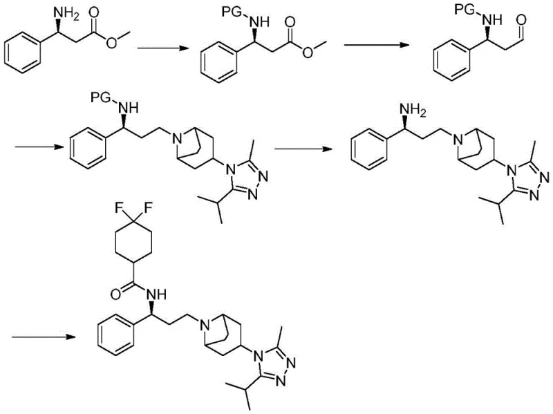 Conventional synthesis route of Maraviroc showing protection and deprotection steps