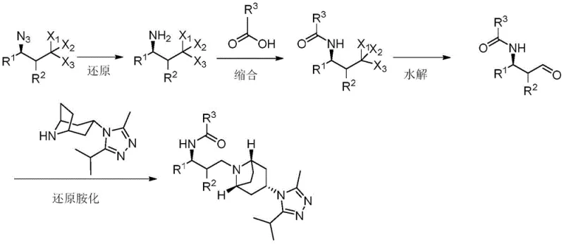 Novel Method A synthesis route using gamma-azide precursors for Maraviroc