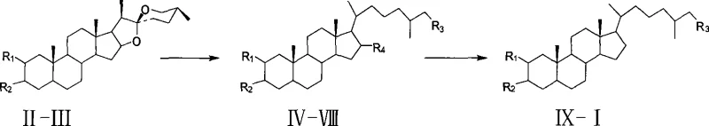 Complete synthetic reaction scheme from tigogenin to the target triol showing key intermediates and transformation steps