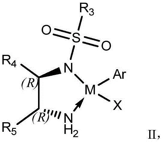 General structure of the Transition Metal Catalyst (Formula II) showing the coordination of Metal M, Ligand Ar, and Sulfonamide group