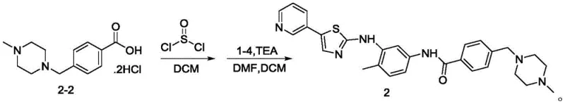 Final amidation step using thionyl chloride to synthesize masitinib