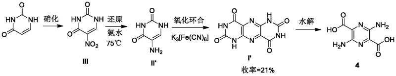 Conventional synthetic route showing low yield and hazardous reagents