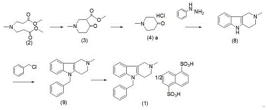 Novel synthetic pathway featuring stable intermediate formation and direct salt exchange with naphthalene disulfonate