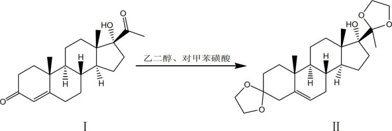 Ketalization of 17 Alpha-hydroxy Progesterone to form protected intermediate II