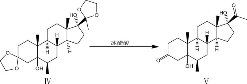 Deprotection of Grignard product to form 5 alpha, 17 alpha-dihydroxy-6 Beta-methyl Progesterone V