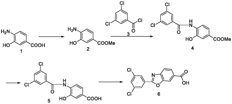 Complete synthetic route for chlorobenzoic acid intermediate showing esterification, acylation, hydrolysis and cyclization steps
