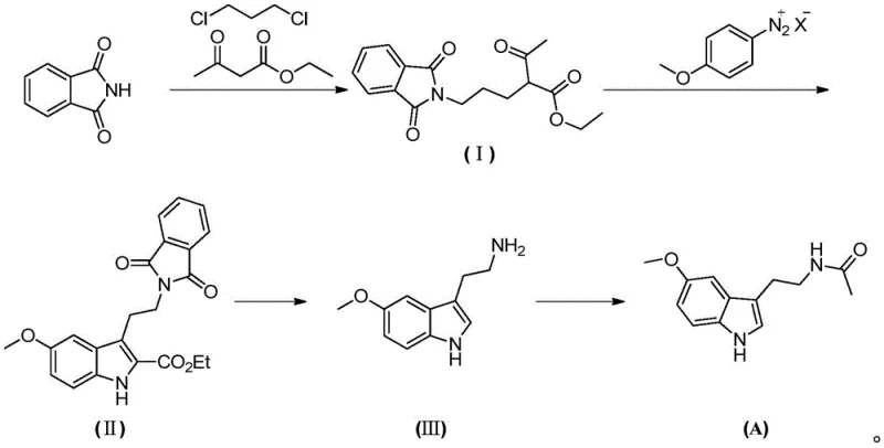Overall reaction route for the preparation of Melatonin from phthalimide