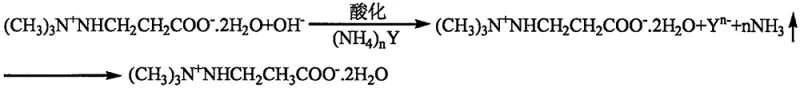 Reaction mechanism showing ammonium salt acidification preventing emulsion formation